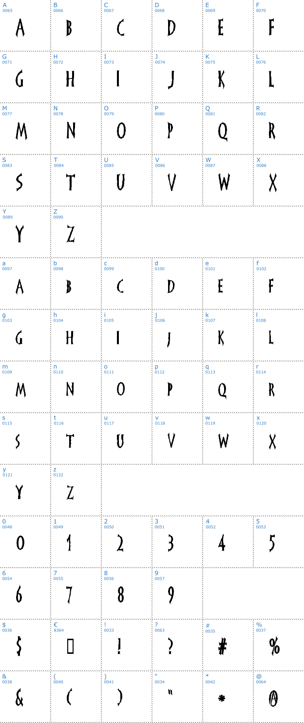 Schriftzeichen Frankendork Font