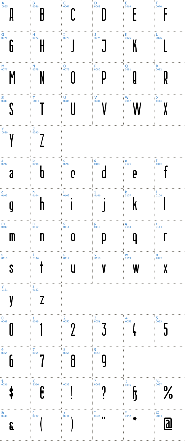 Schriftzeichen Berlin Email Font