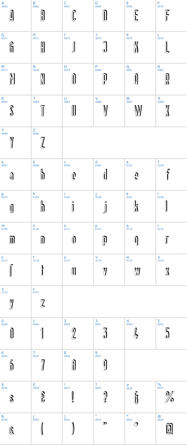 Schriftzeichen Berlin Email Schaddow Font
