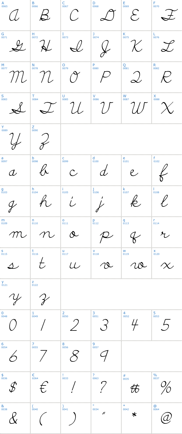 Schriftzeichen Discipuli Britannica Font