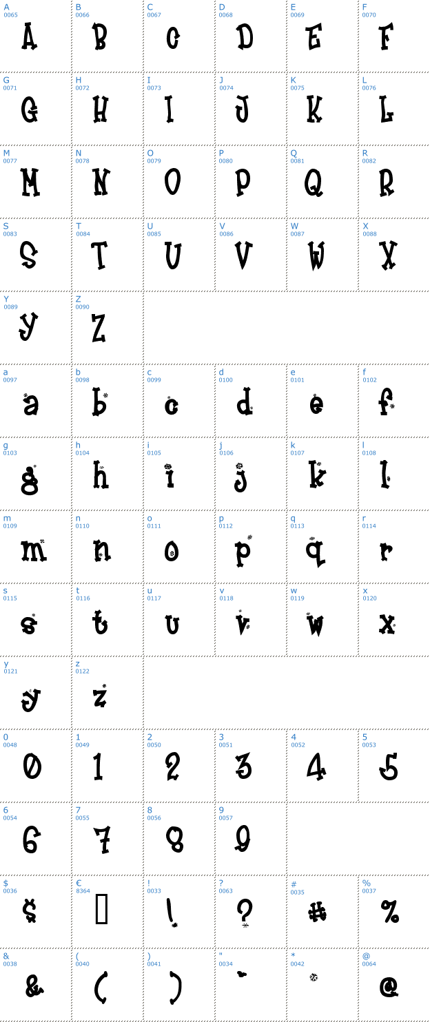 Schriftzeichen Frosty Font