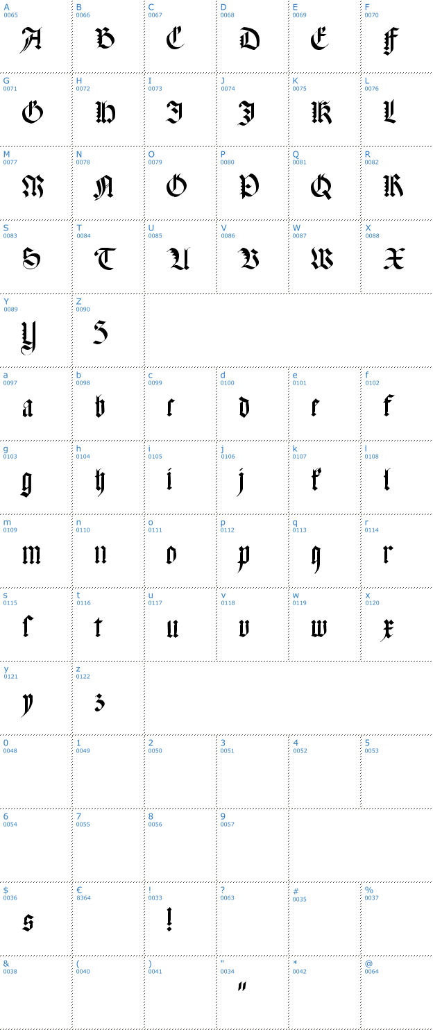 Schriftzeichen Meyne Textur Font