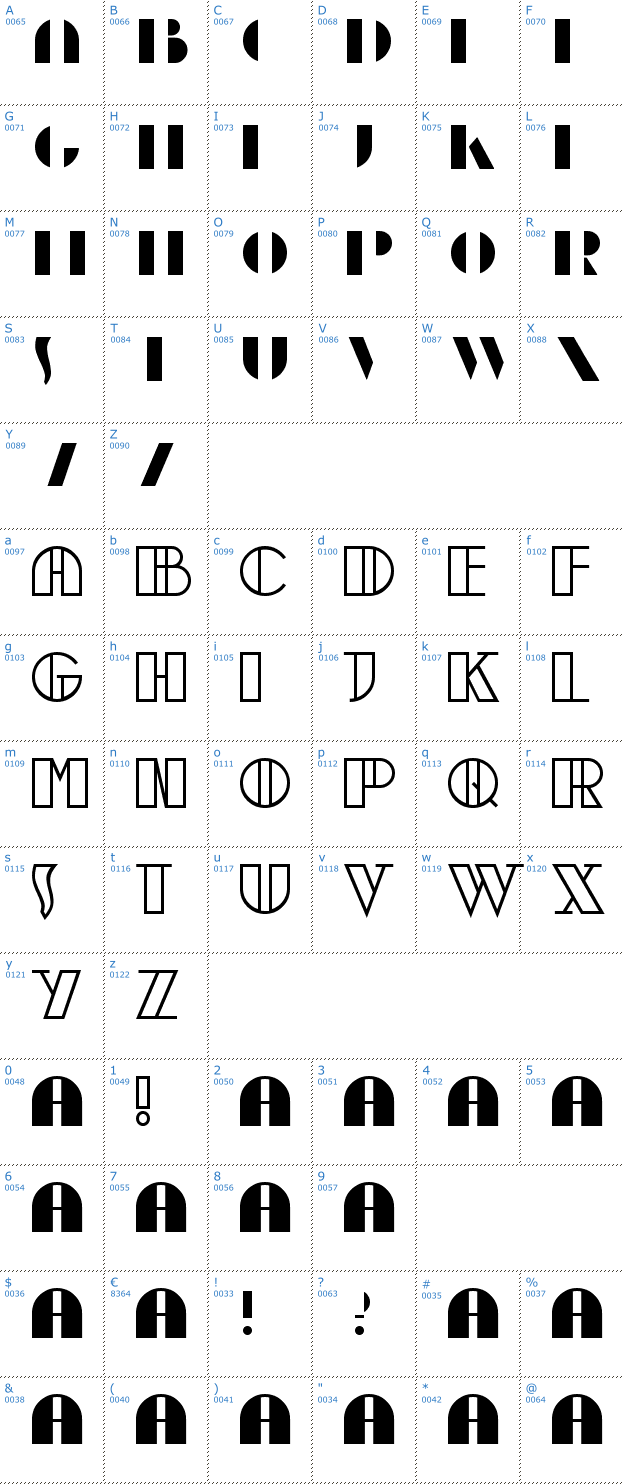 Schriftzeichen Moebius Font