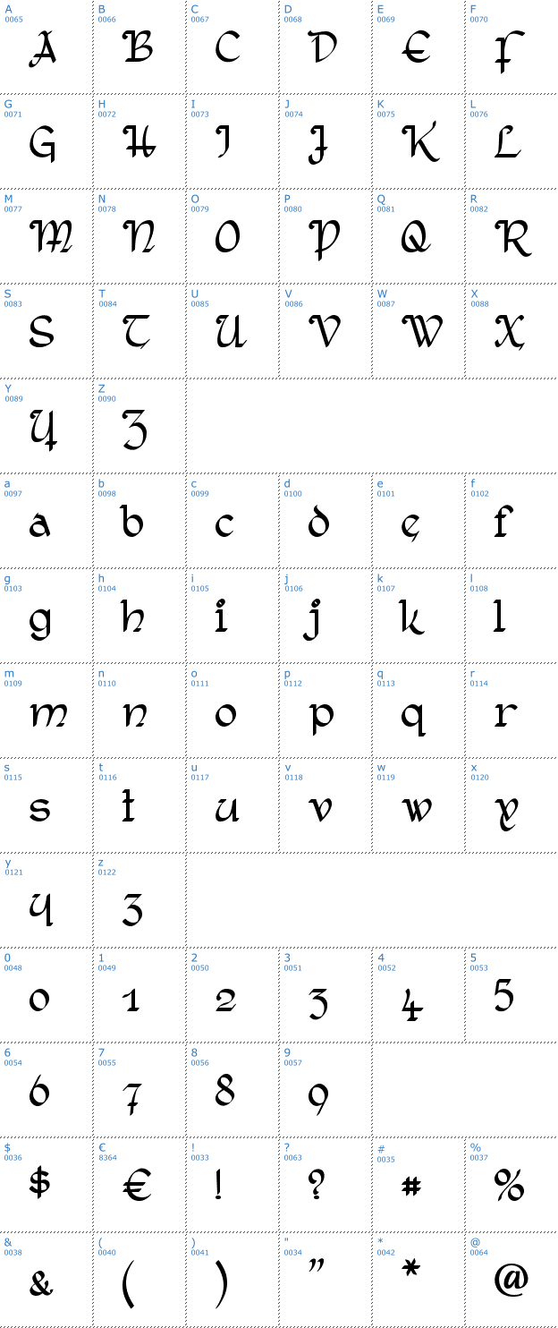 Schriftzeichen Rostock Kaligraph Font