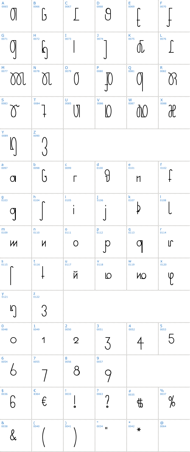 Schriftzeichen Rudelskopf Deutsch Font