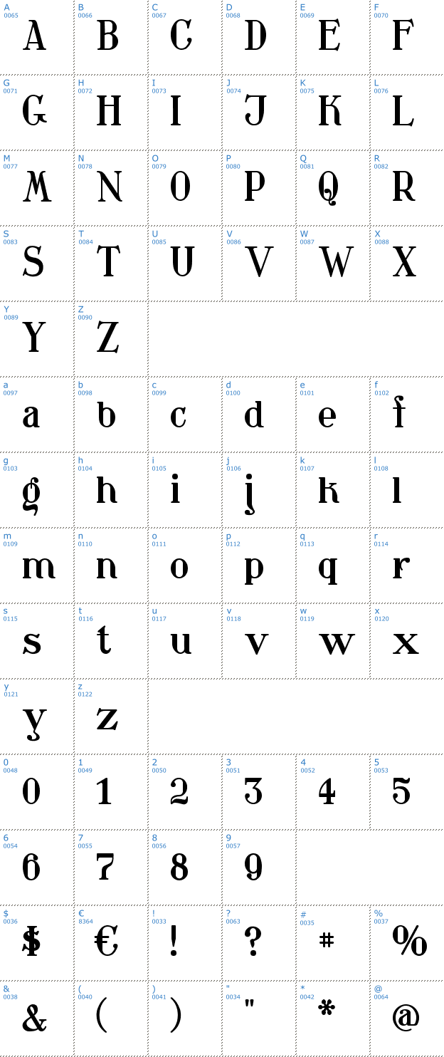 Schriftzeichen Waschkueche Font