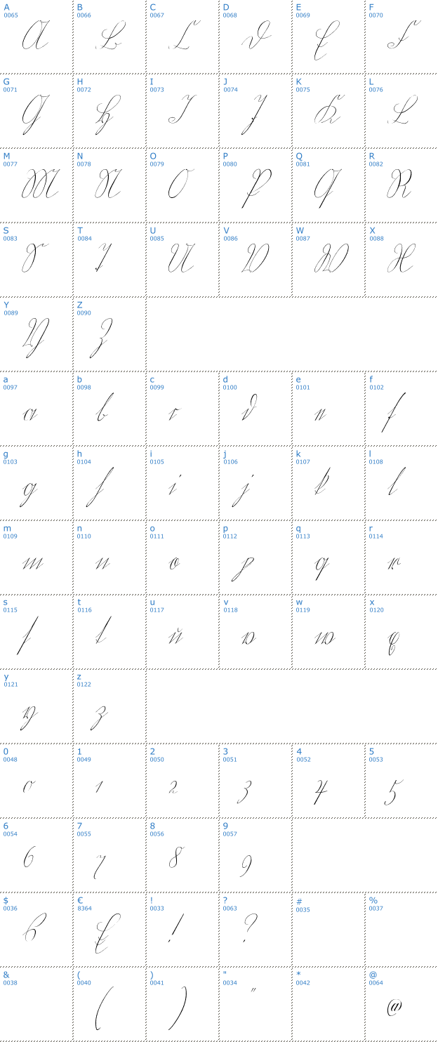 Schriftzeichen Wiegel Kurrent Font