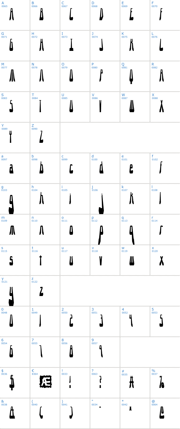 Schriftzeichen 10.15 Saturday Night BRK Font