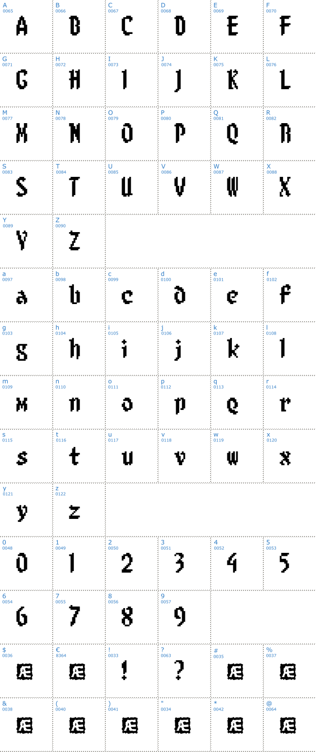 Schriftzeichen 8-Bit Limit BRK Font