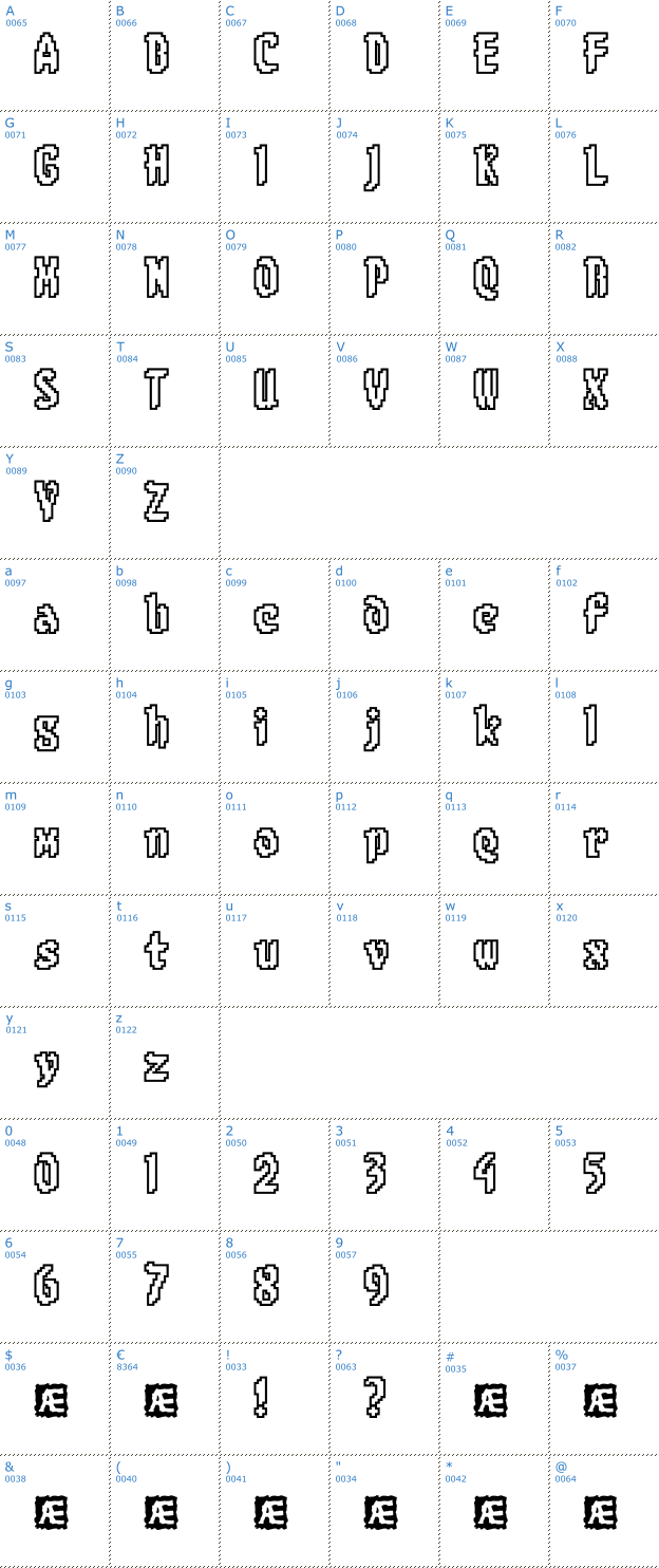 Schriftzeichen 8-Bit Limit Outline BRK Font
