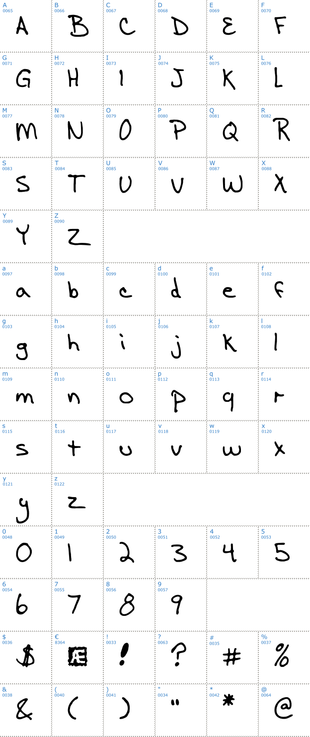 Schriftzeichen AEnigma Scrawl BRK Font