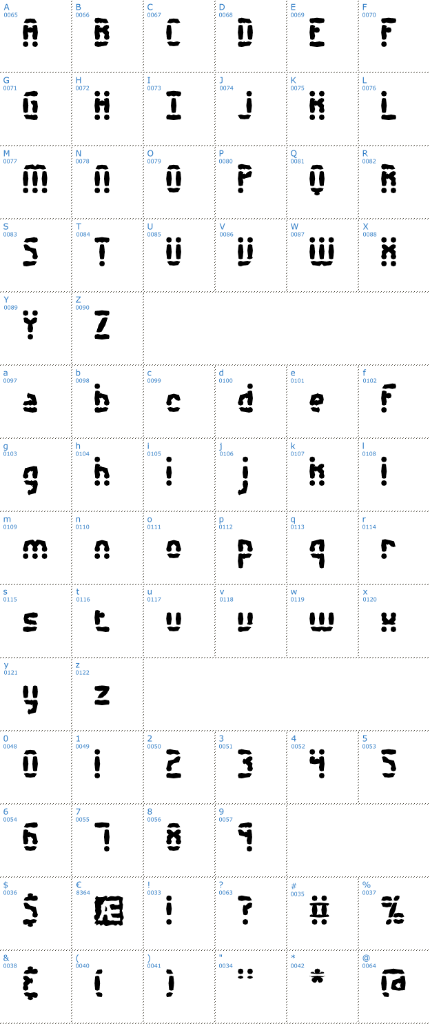 Schriftzeichen Amalgamate BRK Font