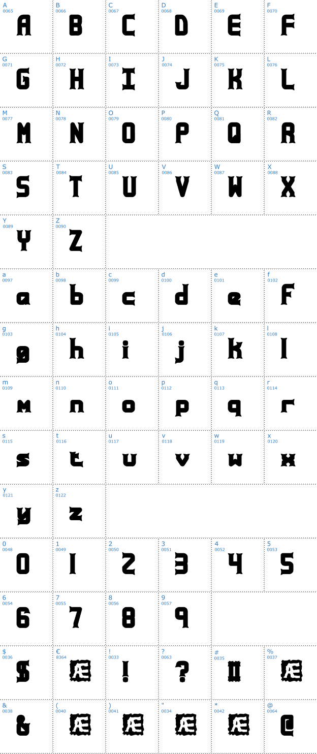 Schriftzeichen Ataxia BRK Font