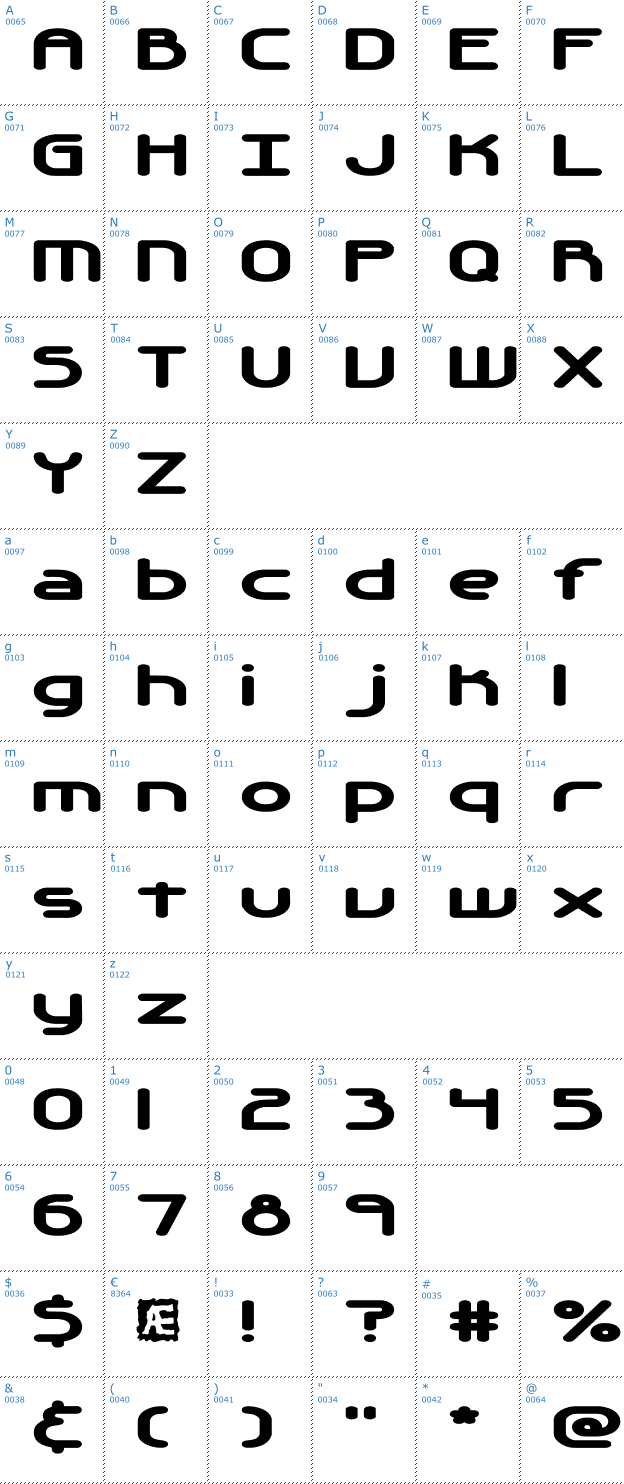 Schriftzeichen Automatica BRK Font