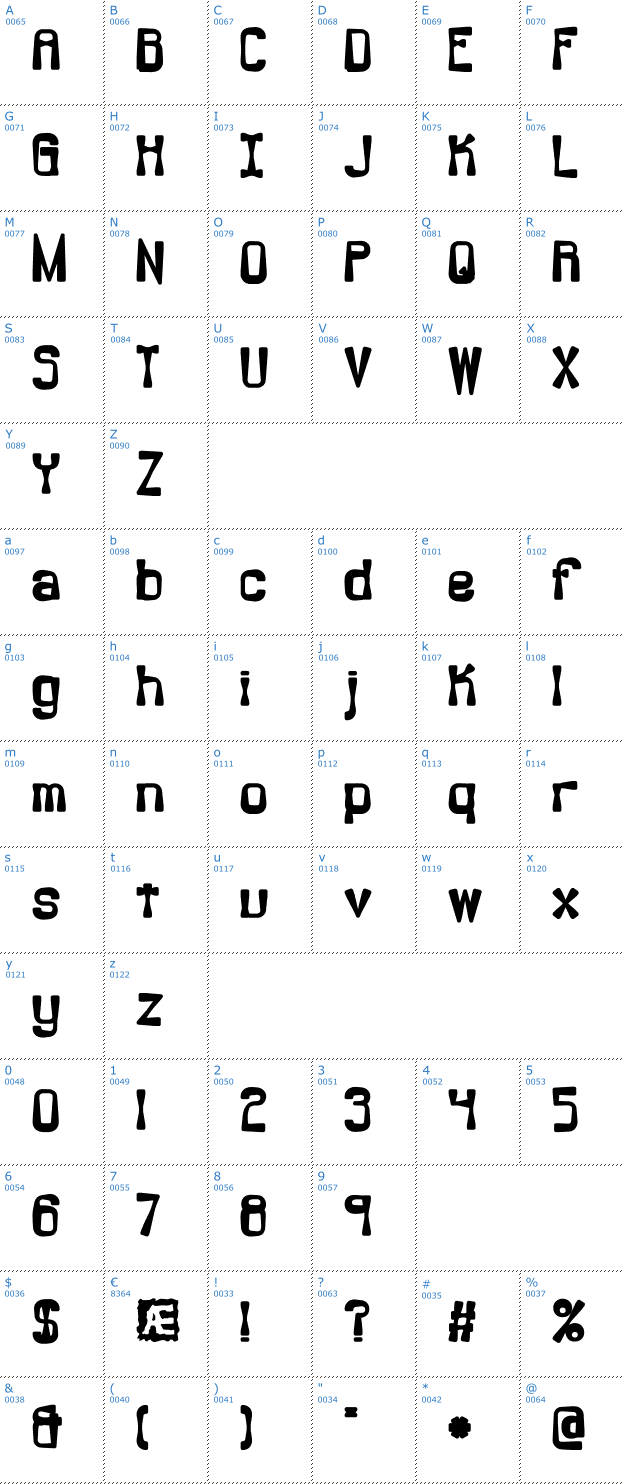 Schriftzeichen Backlash BRK Font