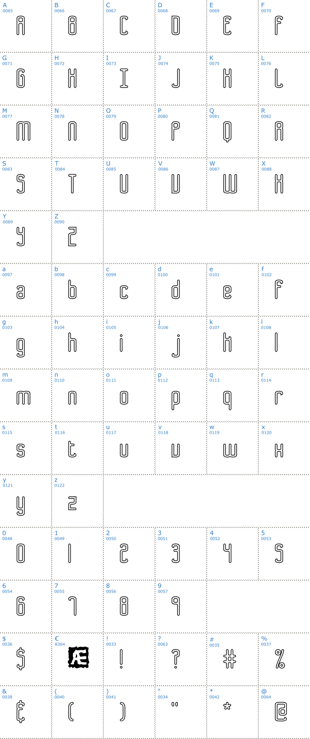 Schriftzeichen Bend 2 Squares Outline BRK Font