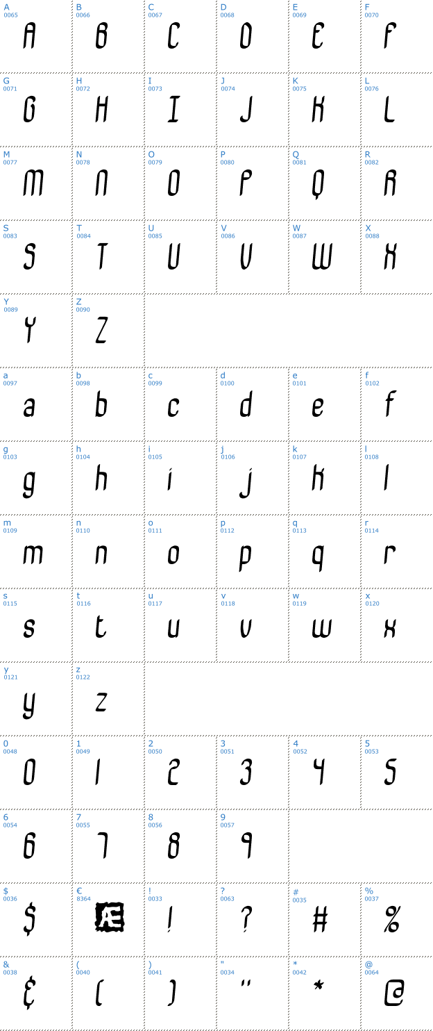 Schriftzeichen Bewilder BRK Font
