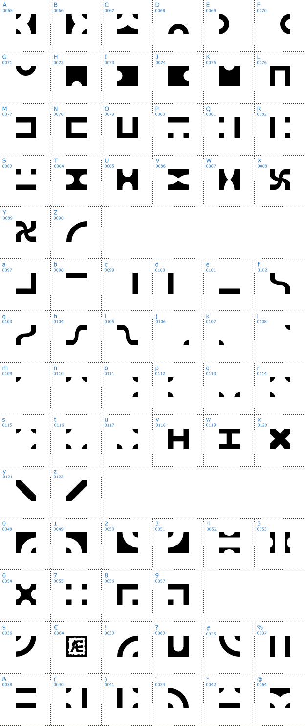 Schriftzeichen Bit Blocks TTF BRK Font