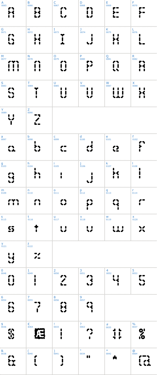 Schriftzeichen Bleak Segments BRK Font