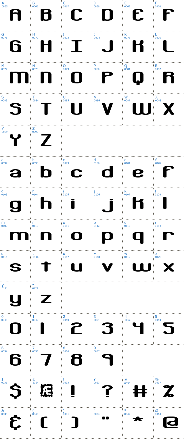 Schriftzeichen Bobcaygeon BRK Font