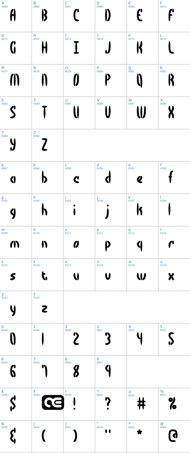 Schriftzeichen Bocuma BRK Font