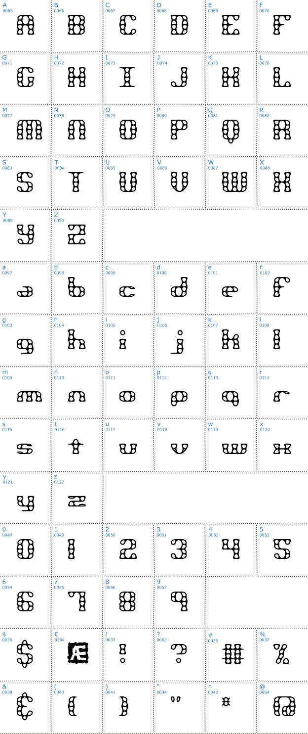 Schriftzeichen Brass Knuckle BRK Font