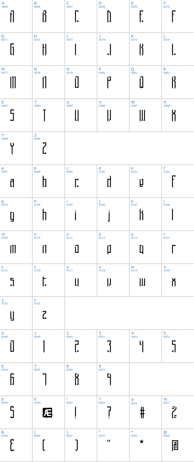 Schriftzeichen Brigadoom BRK Font