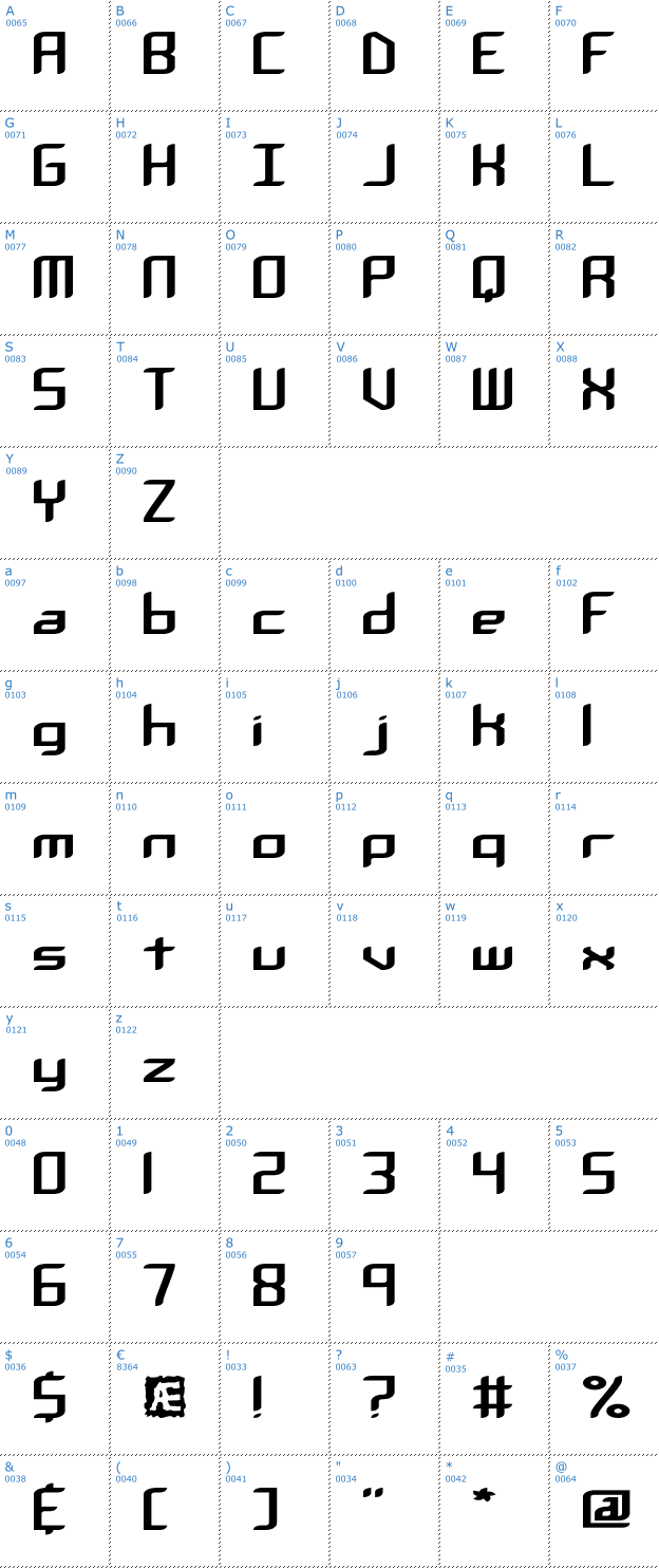 Schriftzeichen Chemical Reaction BRK Font