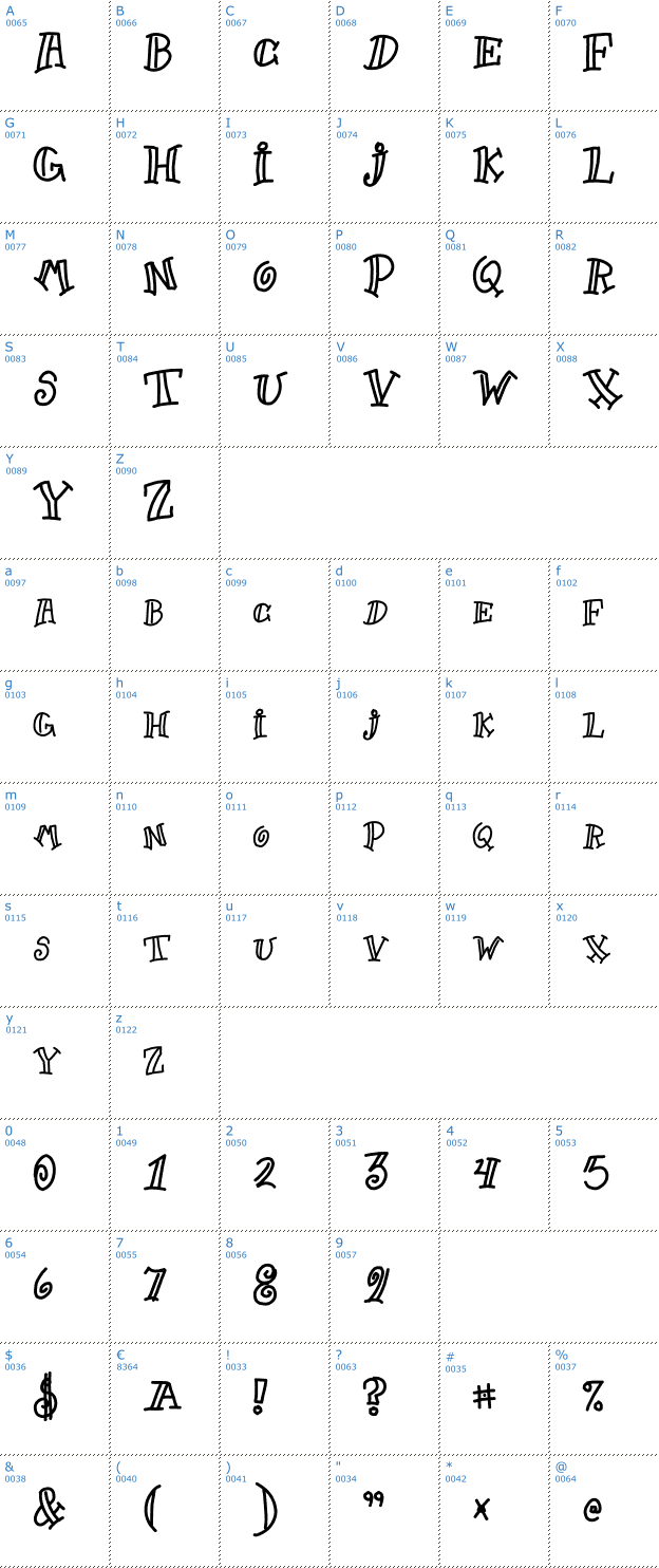 Schriftzeichen Goofball Font