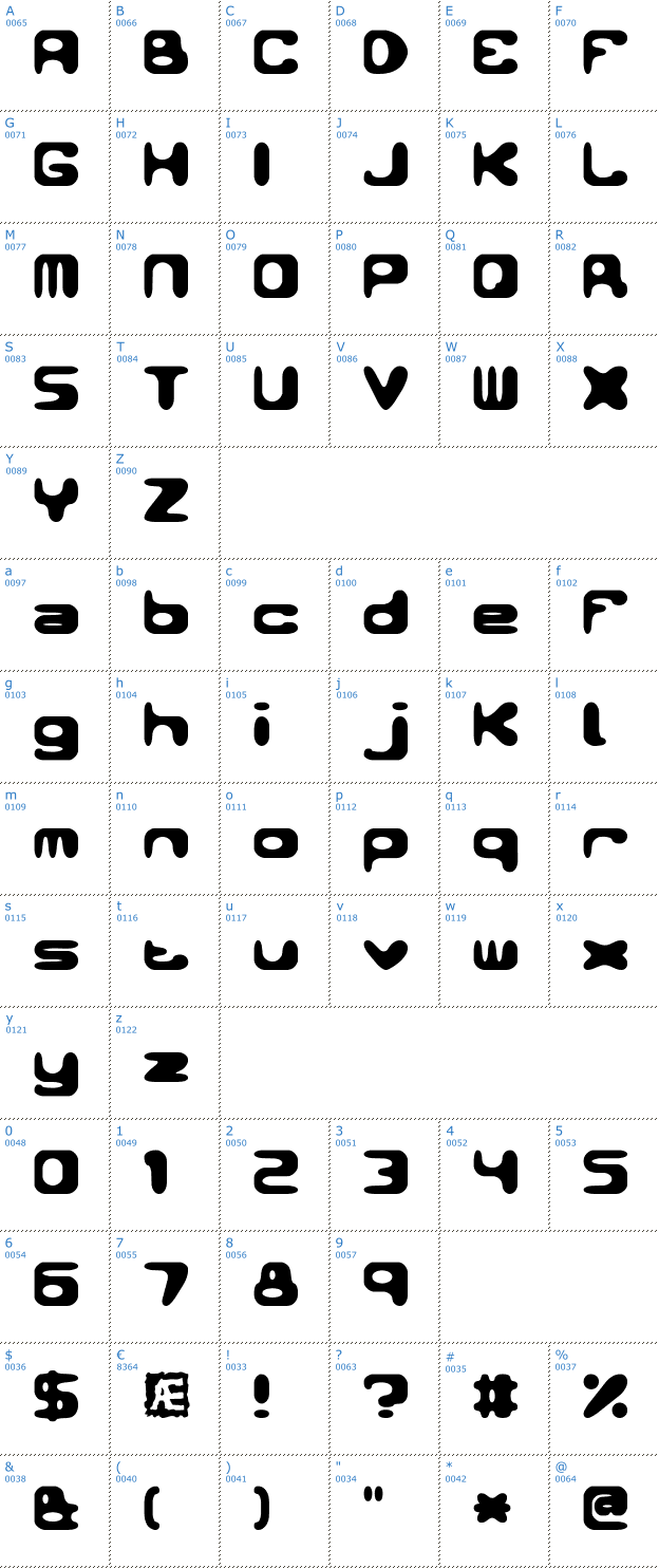 Schriftzeichen Conduit BRK Font