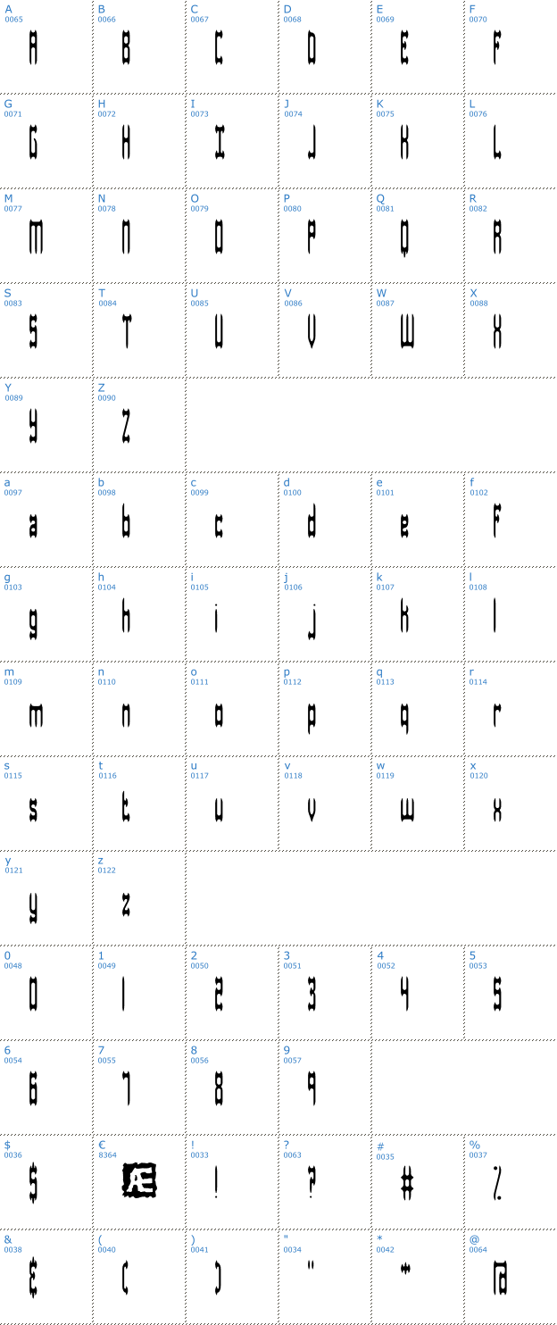 Schriftzeichen Dastardly BRK Font