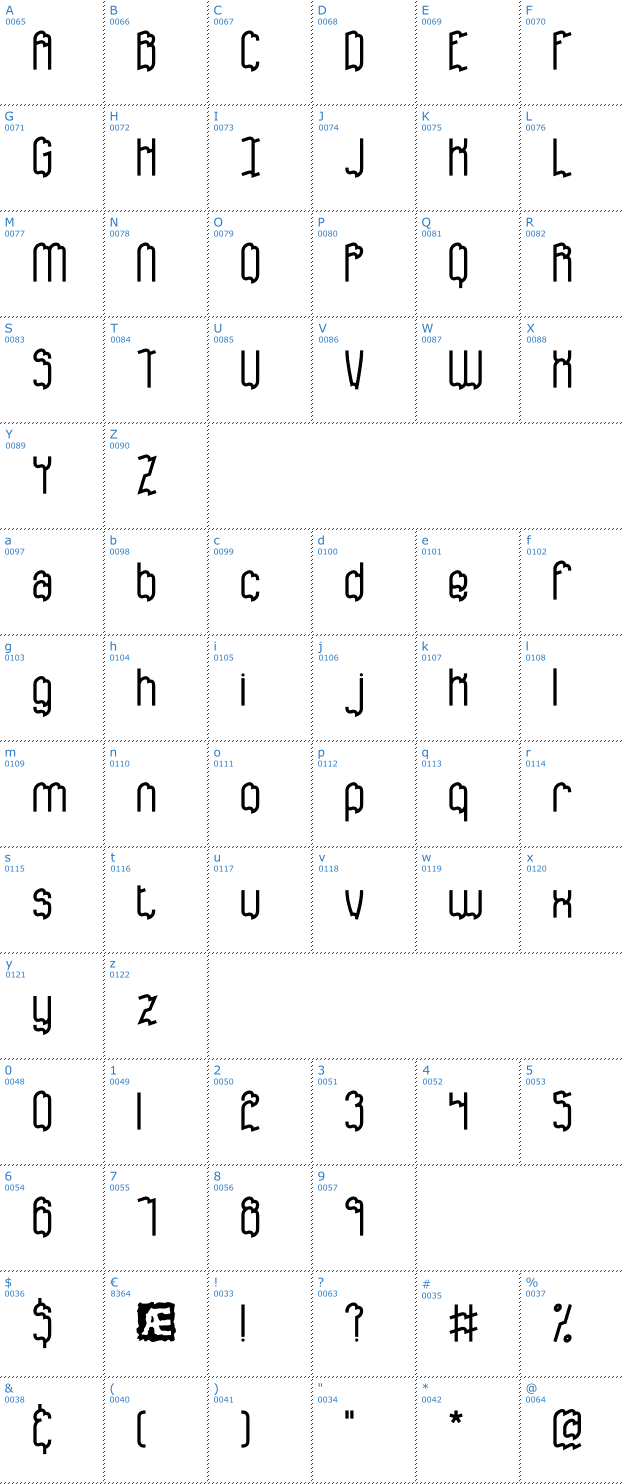 Schriftzeichen Discordance BRK Font