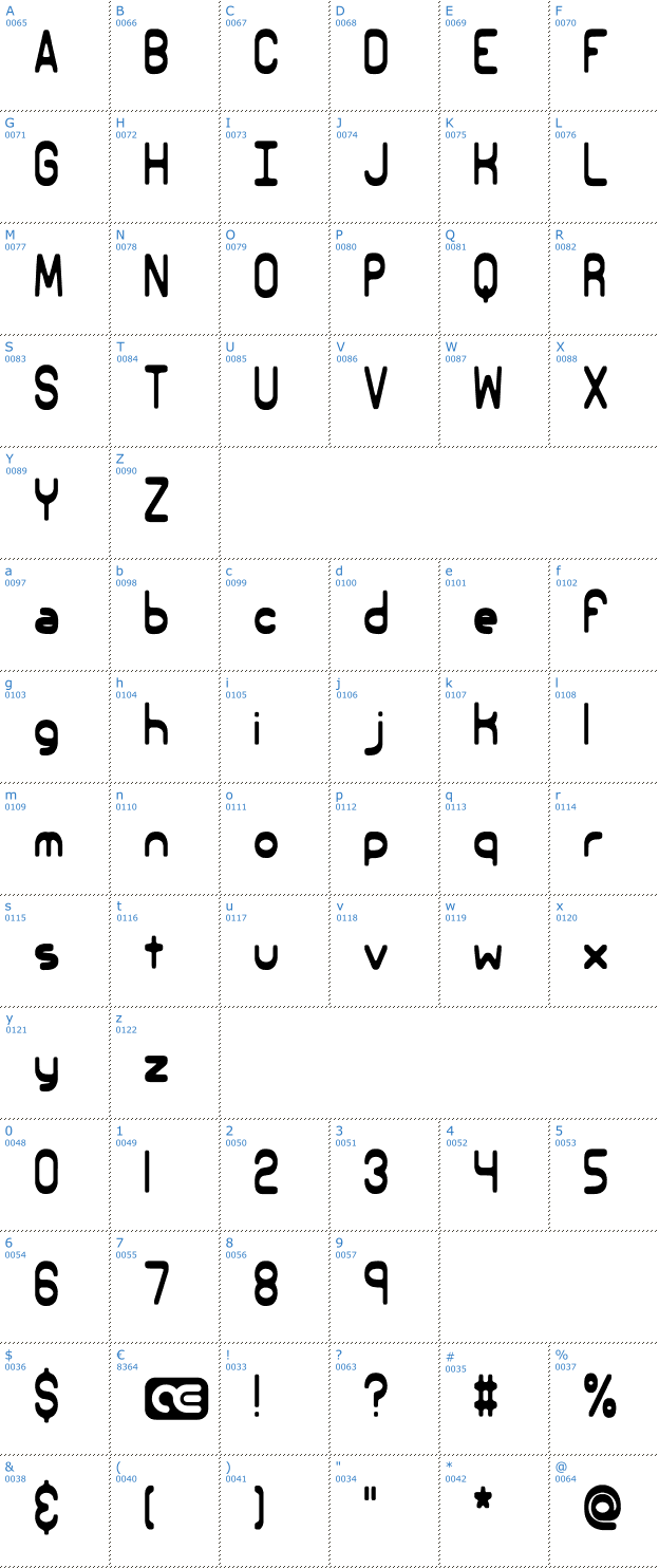 Schriftzeichen Elsewhere BRK Font