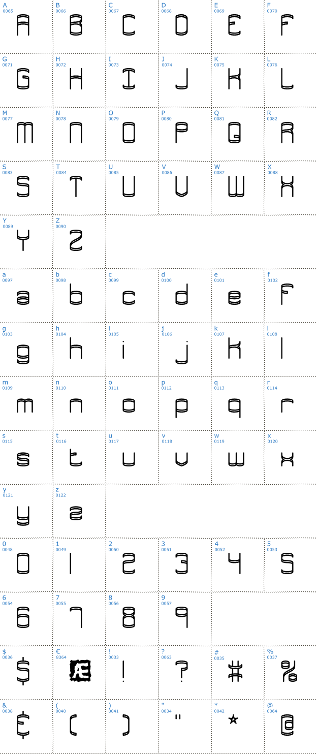 Schriftzeichen Enthuse BRK Font