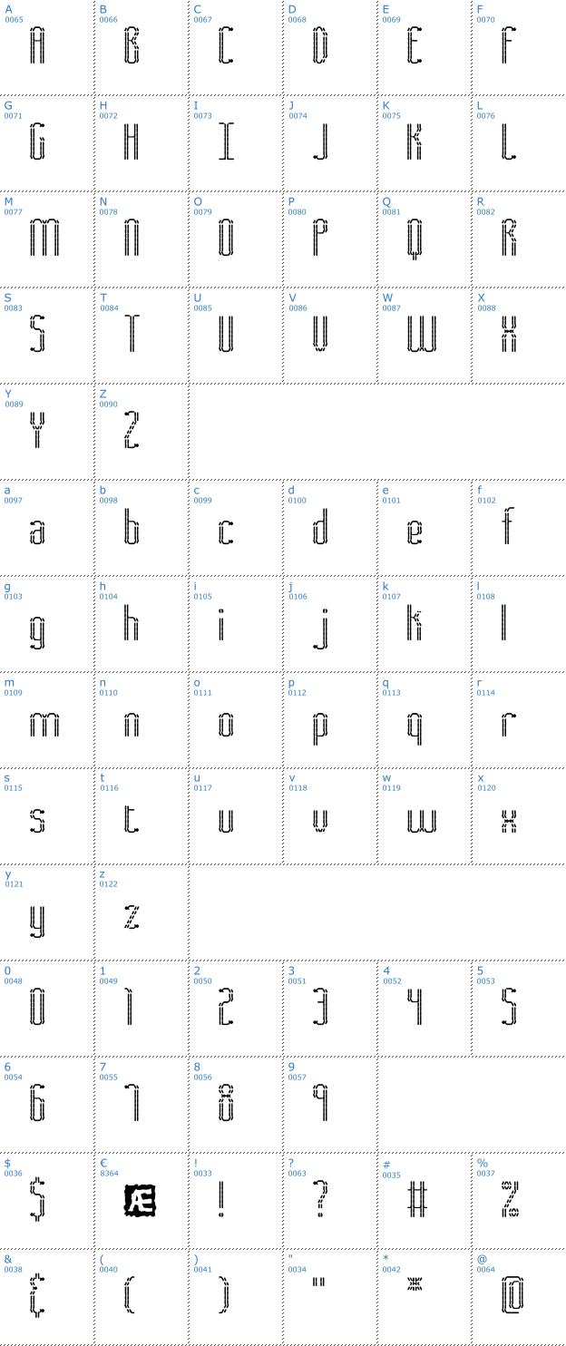 Schriftzeichen Fascii BRK Font