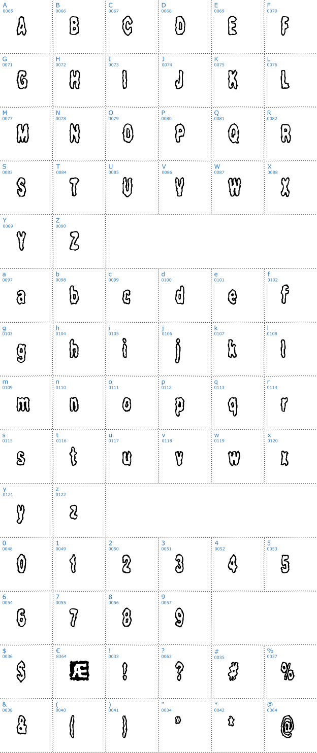 Schriftzeichen Fidgety BRK Font