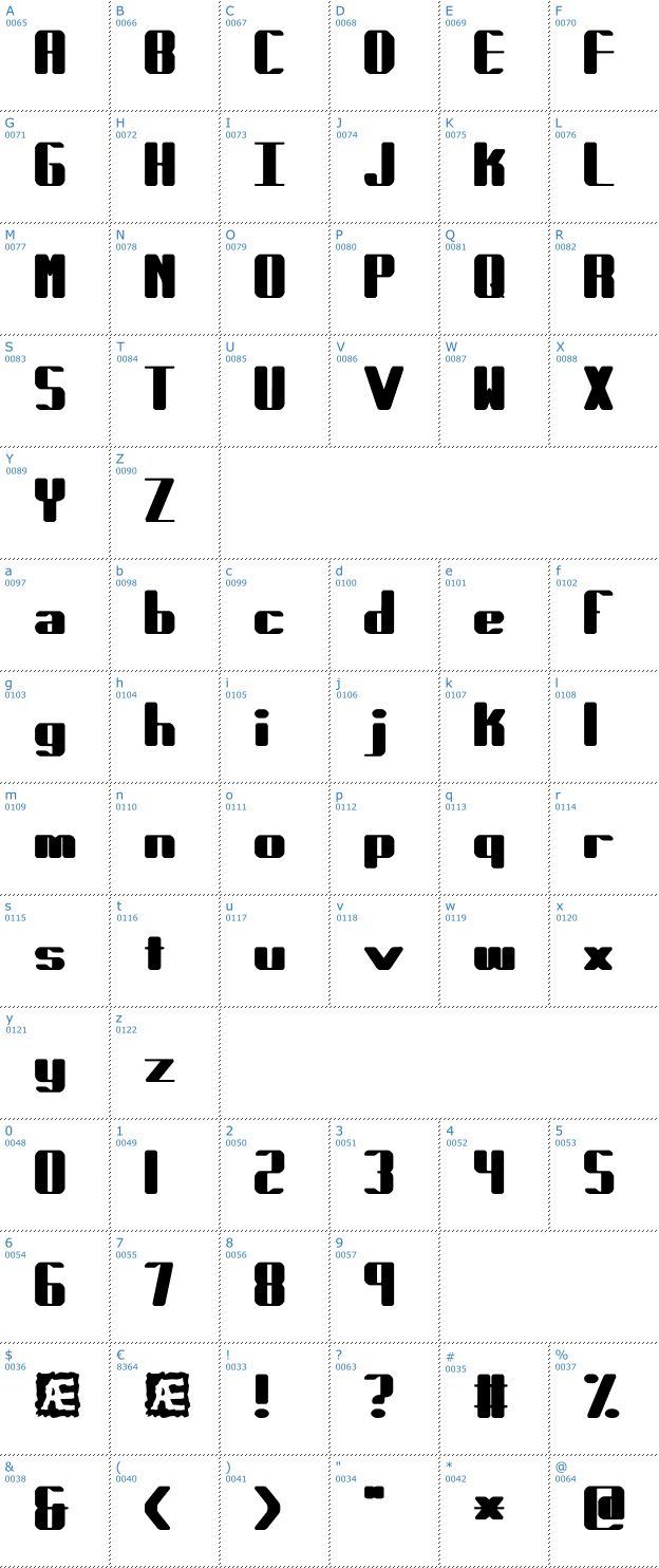 Schriftzeichen Forcible BRK Font