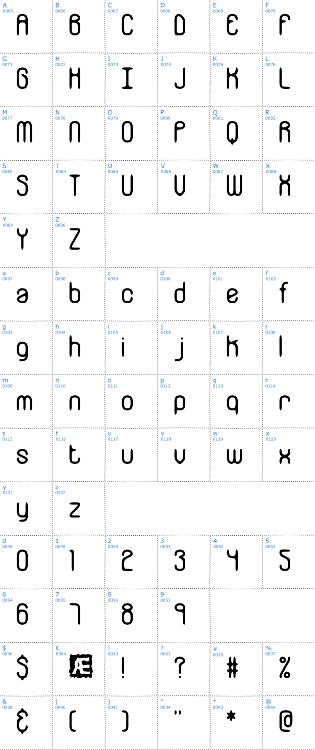 Schriftzeichen Galvanize BRK Font