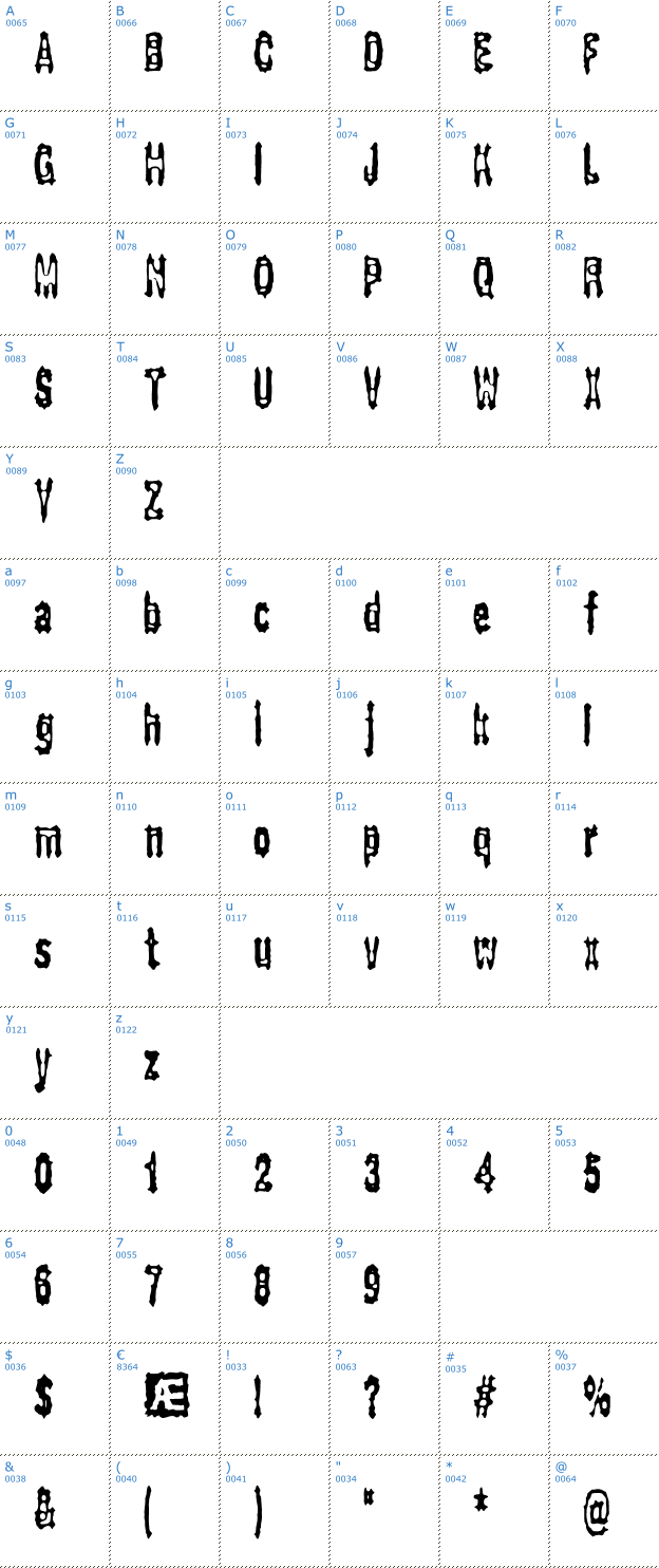 Schriftzeichen Gasping BRK Font