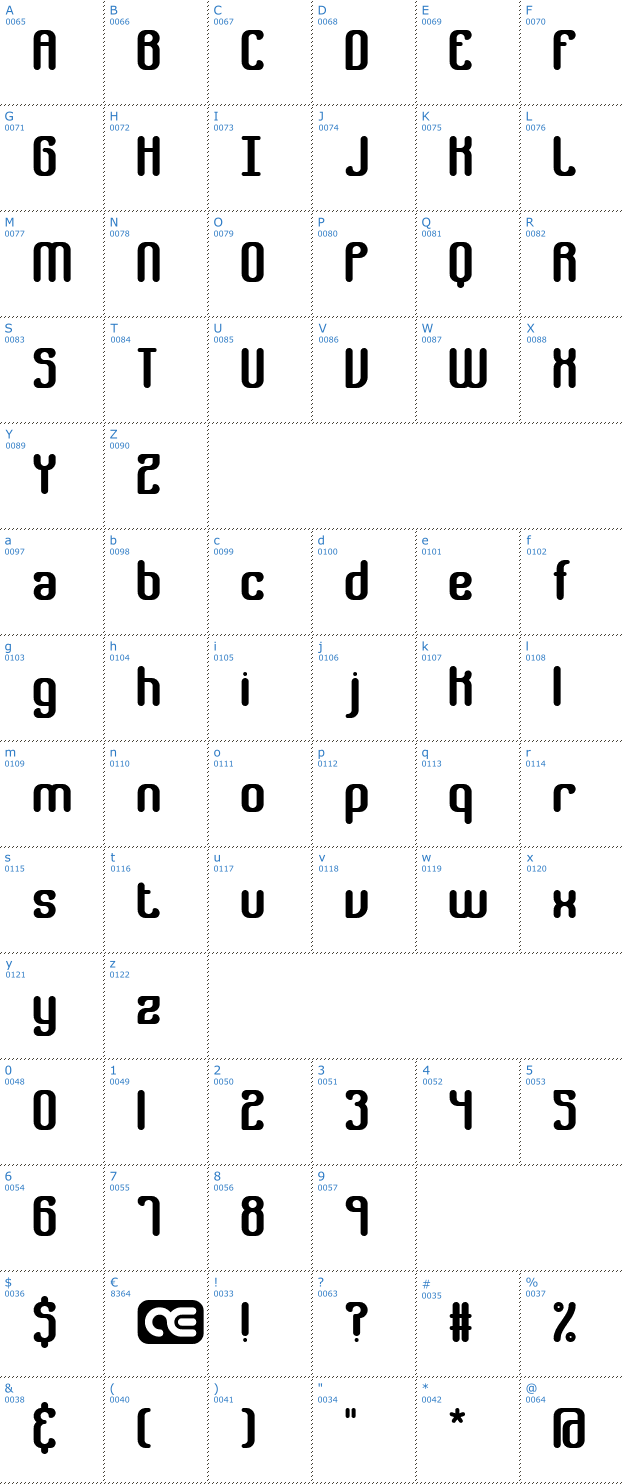 Schriftzeichen Gather BRK Font