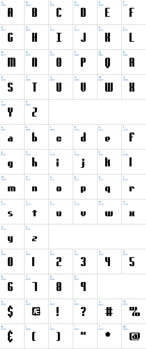 Schriftzeichen genotype BRK Font