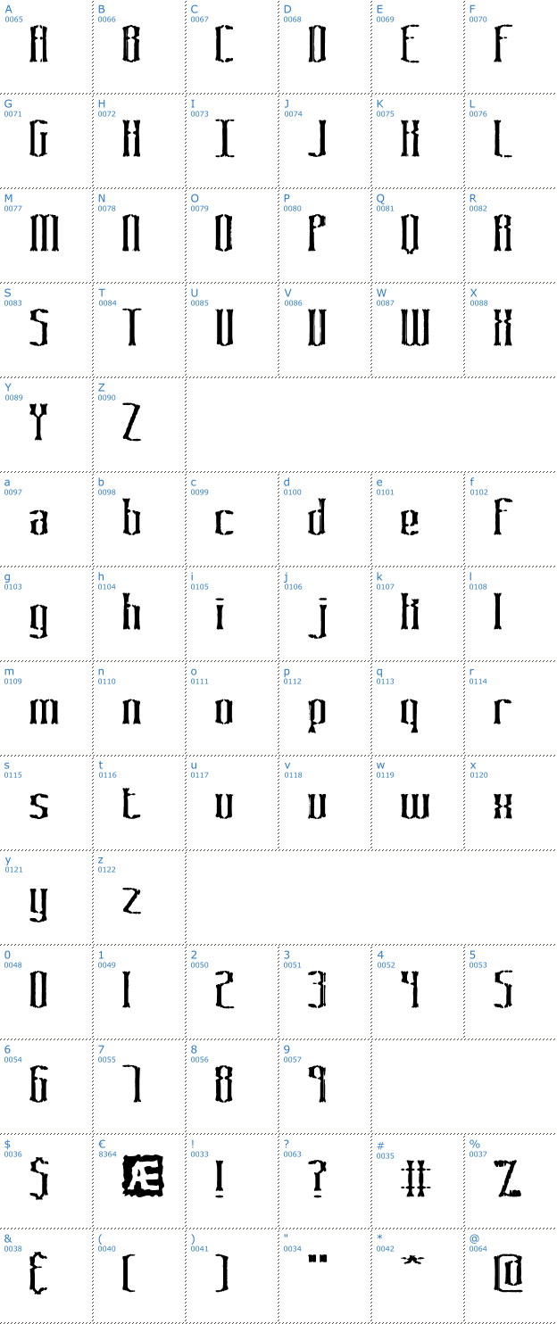 Schriftzeichen Graveyard BRK Font