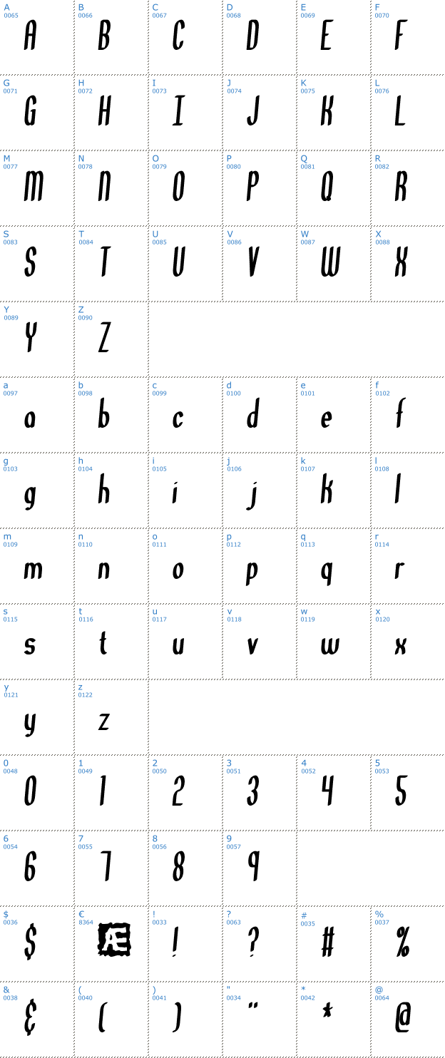 Schriftzeichen Great Heights BRK Font