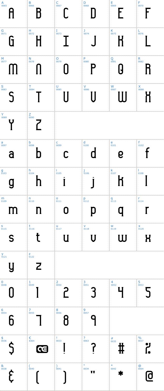 Schriftzeichen Gyneric BRK Font
