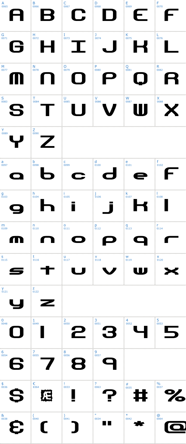 Schriftzeichen Hyperion Sunset BRK Font