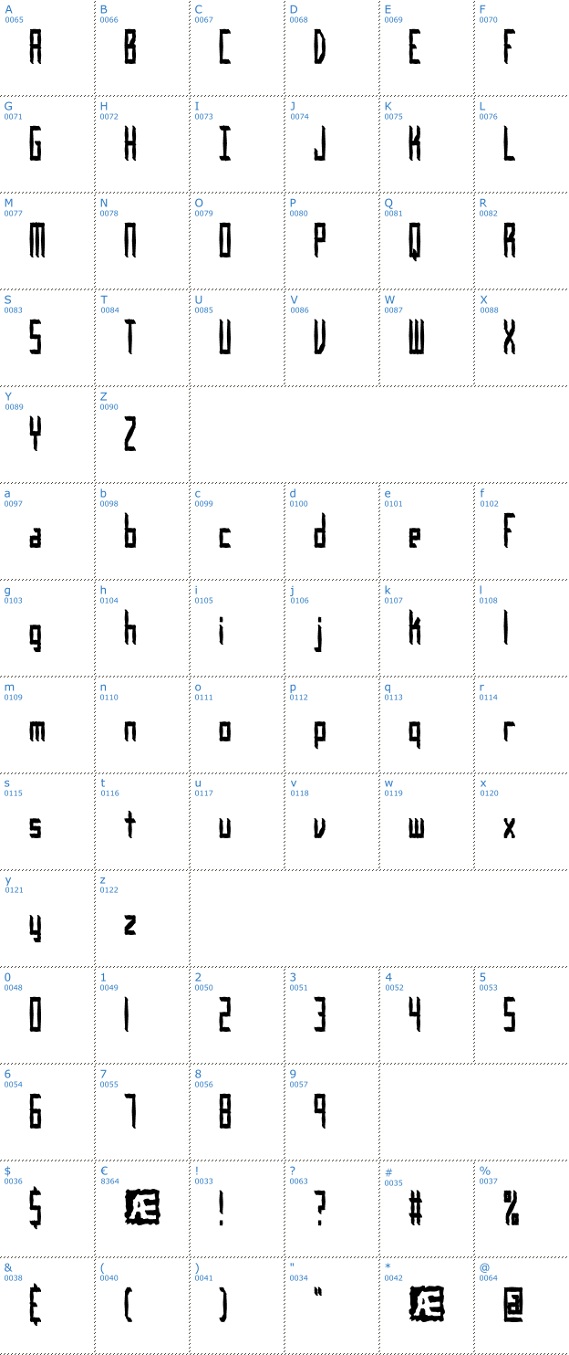 Schriftzeichen Inevitable BRK Font