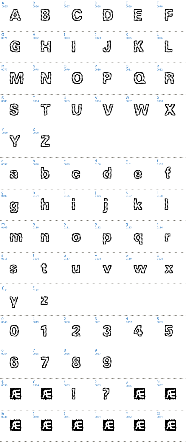 Schriftzeichen Jagged BRK Font