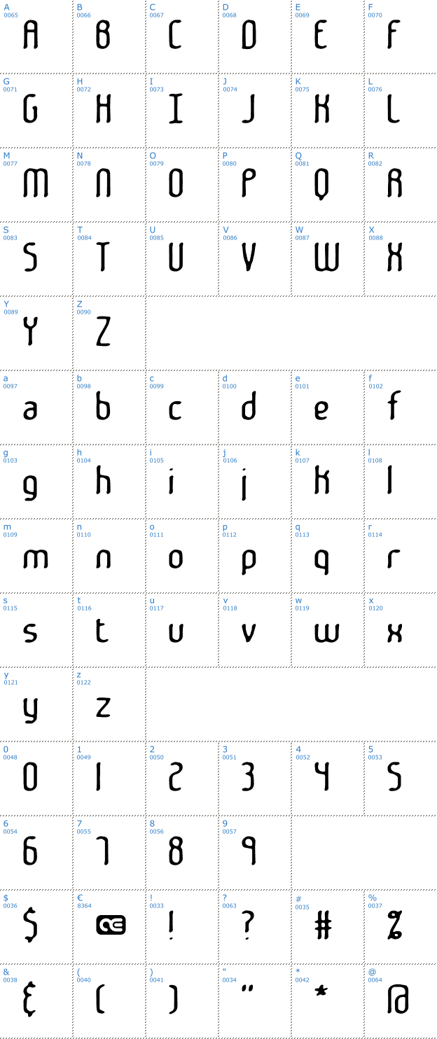 Schriftzeichen Janken BRK Font