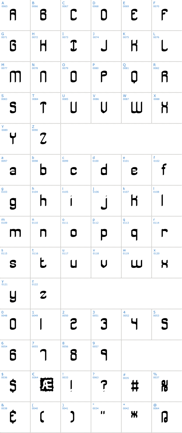 Schriftzeichen Jargon BRK Font