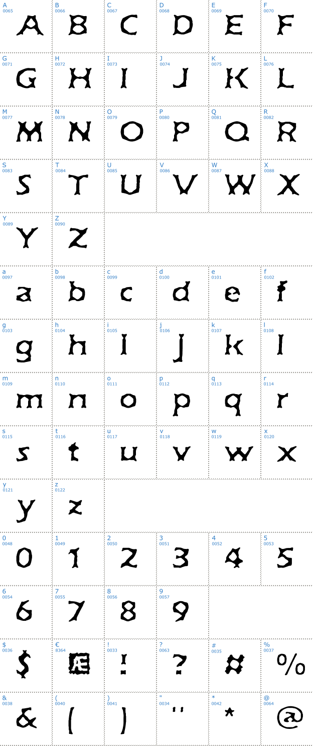 Schriftzeichen Jekyll & Hyde BRK Font